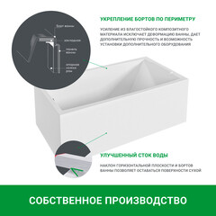 Ванна акриловая Magnum 180х90 см без ножек (01маг1890) - фото 5