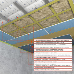 Лента вибродемпфирующая Tecsound 50 мм 6 м - фото 3