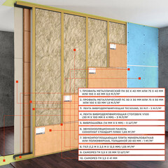 Лента вибродемпфирующая Tecsound 50 мм 6 м - фото 2