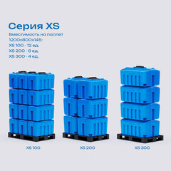 Емкость для жидких/сыпучих веществ ЭкоПром СПб XS 200 л полиэтиленовая с крышкой синяя - фото 2