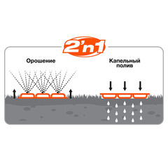 Шланг для капельного полива сочащийся однослойный Daewoo ПВХ (DWH 1108) - фото 7