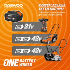 Воздуходувка аккумуляторная ручная Daewoo 21 В Li-Ion 2 АКБ и ЗУ (DABL 7042Li SET) - фото 3