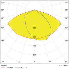 Светильник уличный светодиодный Ledvance Urban Lite M 4000К 50 Вт консольный IP65 (4058075678071) - фото 2