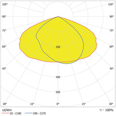 Светильник уличный светодиодный Ledvance Urban Lite L 4000К 100 Вт консольный IP65 (4058075678156) - фото 2
