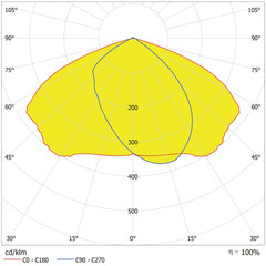 Светильник уличный светодиодный Ledvance Urban Lite XL 4000К 150 Вт консольный IP65 (4058075678293) - фото 2