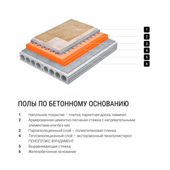 Экструдированный пенополистирол Пеноплэкс Фундамент 100х585х1185 мм - фото 5