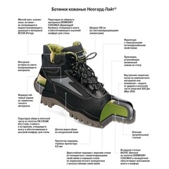 Ботинки рабочие кожаные с защитным композитным носком размер 45 черные Техноавиа Неогард Лайт (5147_45) - фото 2