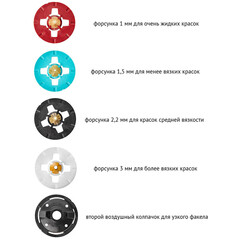 Краскопульт электрический Tecmaster T700 650 Вт 1,2 л (1025700) - фото 6