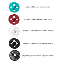 Краскопульт аккумуляторный Tecmaster T1250Extra 21 В 1,4 л без АКБ и ЗУ (1251250) - фото 7