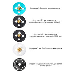 Краскопульт электрический Tecmaster T1200 700 Вт 1,2/0,8 л (1231200) - фото 7