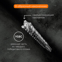 Бур SDS-max Rage by Vira (571634) 16х210х340 мм - фото 3