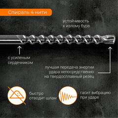 Бур SDS-max Rage by Vira (571834) 18х210х340 мм - фото 2