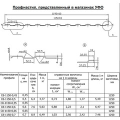 Профнастил С8 1,2х2 м 0,45 мм cлоновая кость RAL 1015 - фото 2