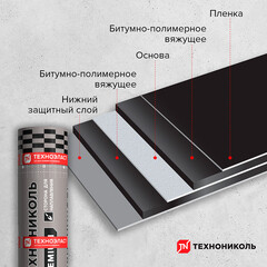 Гидроизоляция Техноэласт ХПП Технониколь черный 10 кв.м - фото 3