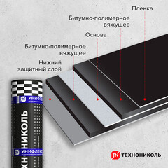 Гидроизоляция Унифлекс ЭПП Технониколь черный 10 кв.м - фото 3