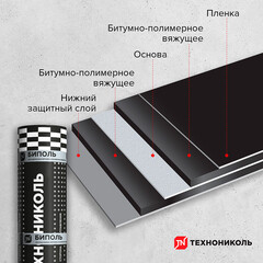 Гидроизоляция Биполь ЭПП Технониколь 15 кв.м - фото 3