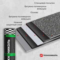 Гидроизоляция Линокром ТКП сланец Технониколь серый 10 кв.м - фото 3