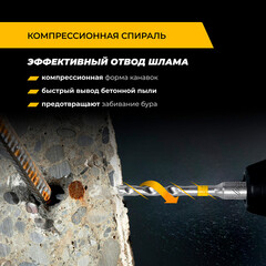 Бур SDS-plus Rage Furious Quadro-X 5х50х110 мм (567511) - фото 2