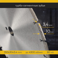 Диск алмазный по железобетону Rage Furious 350х25,4х3,4 мм сегментный мокрый рез (600350) - фото 2