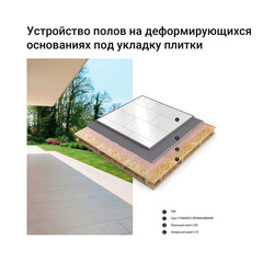 Клей для плитки/ керамогранита/ камня Unis U-350 FlexGEL эластичный армированный серый класс C2 TE S1 25 кг - фото 5