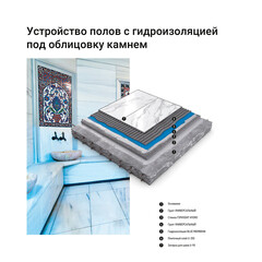 Клей для плитки/ керамогранита/ камня Unis U-350 FlexGEL эластичный армированный серый класс C2 TE S1 25 кг - фото 2