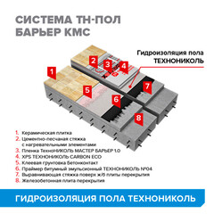 Гидроизоляция пола Технониколь 0,7х10,7 м - фото 4