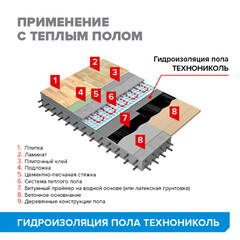 Гидроизоляция пола Технониколь 0,7х10,7 м - фото 3