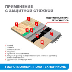Гидроизоляция пола Технониколь 0,7х10,7 м - фото 2