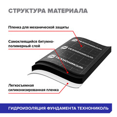 Гидроизоляция фундамента Технониколь 1х10 м - фото 3