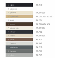 Герметик силиконовый затирка Plitonit PlitoSil Premium карамельный 310 мл - фото 2