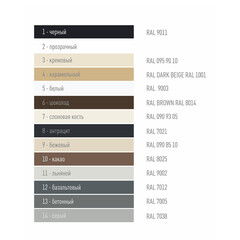 Герметик силиконовый затирка Plitonit PlitoSil Premium бежевый 310 мл - фото 2