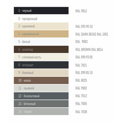 Герметик силиконовый затирка Plitonit PlitoSil Premium льняной 310 мл - фото 2