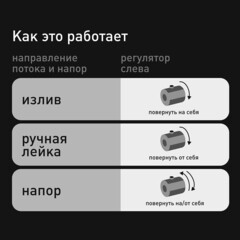 Смеситель для ванны Corsa Deco Thermo хром термостатический с коротким изливом с лейкой (FTBR01S) - фото 9