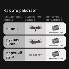 Душевая система Corsa Deco Thermo с верхним душем с лейкой с изливом с термостатом хром (SSFT02-300QQ) - фото 11