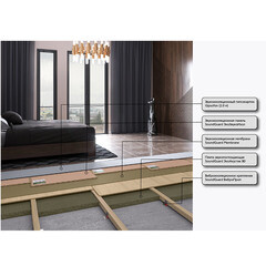 Шумоизоляция SoundGuard ЭкоАкустик 80 50х600х1250 мм 3 кв.м - фото 5