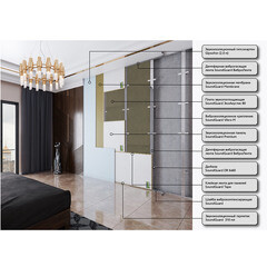 Шумоизоляция SoundGuard ЭкоАкустик 80 50х600х1250 мм 3 кв.м - фото 4