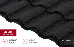Металлочерепица 0,5 мм Grand Line Кредо черная RAL 9005 satin matt TX