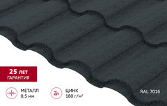 Металлочерепица 0,5 мм Grand Line Кредо антрацитово-серая RAL 7016 satin matt TX