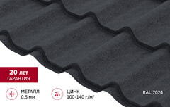 Металлочерепица 0,5 мм Grand Line Классик графитово-серая RAL 7024 drap TX