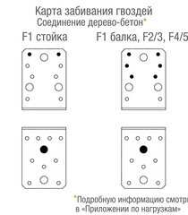 Уголок крепежный оцинкованный 90х90х65х2.5 мм GAH ALBERTS - фото 5