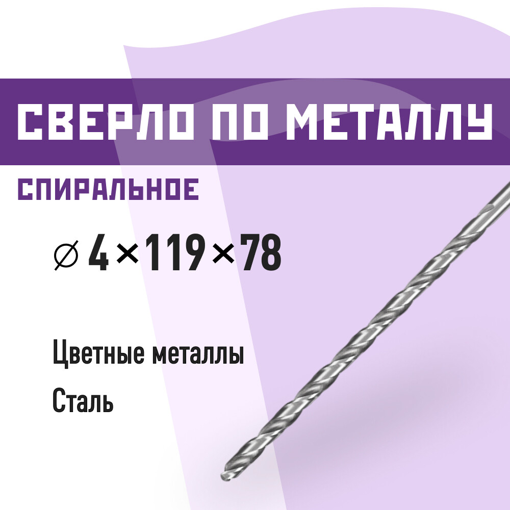 Сверло по металлу спиральное КМ 4х119 мм (966051)