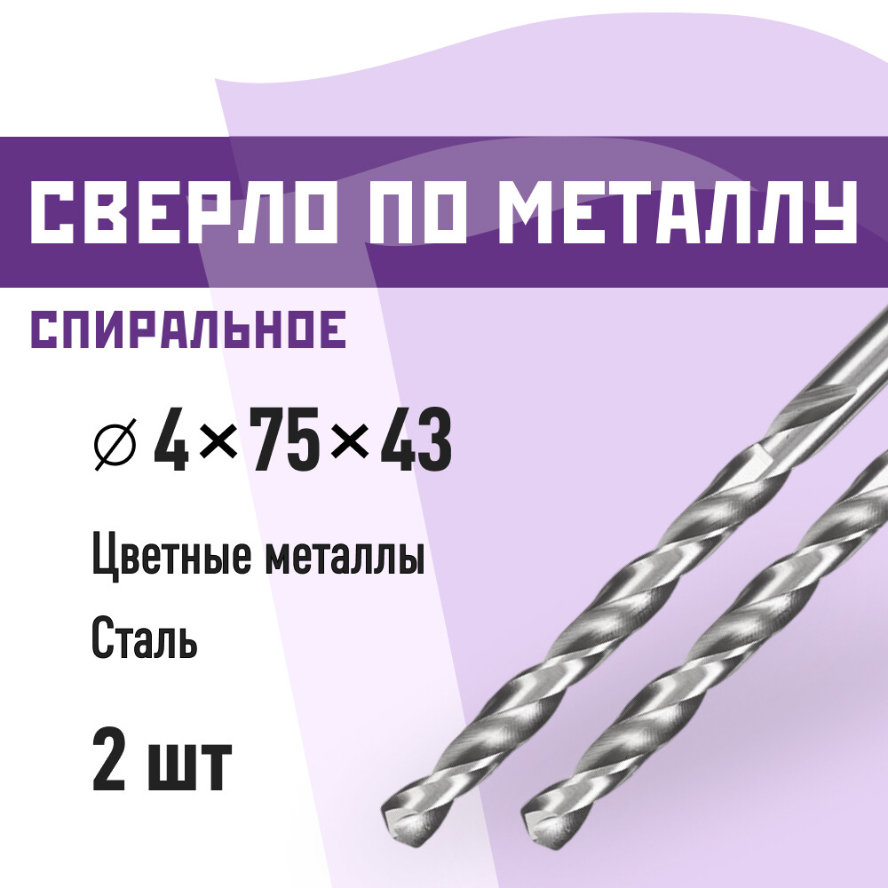 Сверло по металлу спиральное КМ 4х75 мм (2 шт.) (966052)