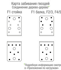 Уголок крепежный оцинкованный 90х90х65х2.5 мм GAH ALBERTS - фото 4
