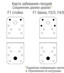 Уголок крепежный оцинкованный 70х70х55х2.5 мм GAH ALBERTS - фото 5