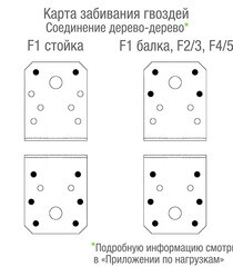 Уголок крепежный оцинкованный 70х70х55х2.5 мм GAH ALBERTS - фото 4