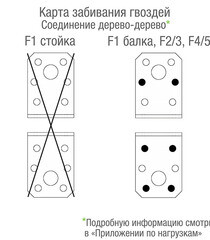 Уголок крепежный оцинкованный 50х50х35х2.5 мм GAH ALBERTS - фото 6