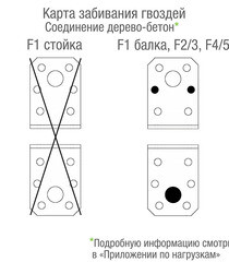 Уголок крепежный оцинкованный 50х50х35х2.5 мм GAH ALBERTS - фото 4